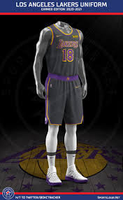 2020 men's los angeles lakers #23 lebron james yellow nike city edition swingman jersey with the spo. Leaked Every 2021 Nba Earned Edition Uniform Sportslogos Net News