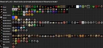 Which Tools Break Which Blocks In Adventure Mode Here Is A