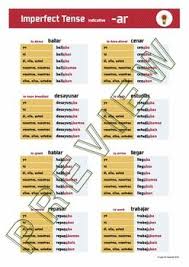 Spanish Imperfect Tense Conjugation Charts For 20 Regular