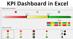 kpi dashboard in excel how to create
