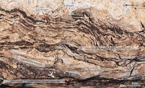 Mesoproterozoic Wumishan Formation