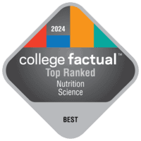 2024 best nutrition science s