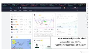 Tradingview Free Stock Charts Stock Quotes And Trade Ideas