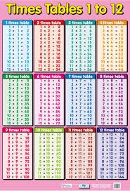 Worksheet Free Times Table Multiplication Chart Up Toable