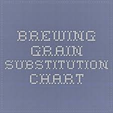 Brewing Grain Substitution Chart Brewing Chart Grains