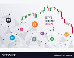 Cryptocurrency Collapse Candlestick Chart
