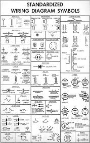 Schematic Symbols Chart Wiring Diargram Schematic Symbols