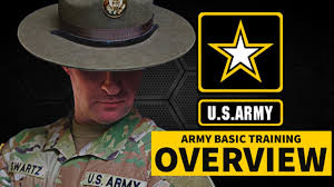 prepare for army basic training