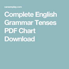 Complete English Grammar Tenses Pdf Chart Download English