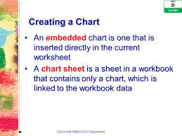Microsoft Excel Illustrated Unit D Working With Charts