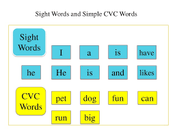 These are considered the simplest words and the starting point of many phonics programs (after some work on initial sounds). Sight Words Cvc Words