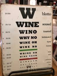 68 Scientific Wine Eye Chart Poster