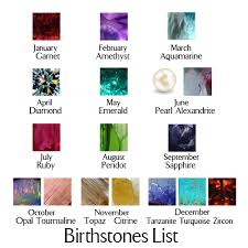 Birthstones List With Pictures Buy Healing Crystals And