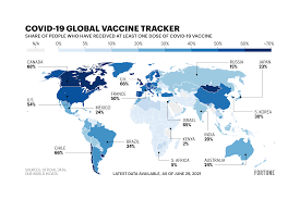 covid vaccine tracker update world map