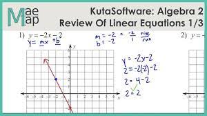 Review Of Linear Equations