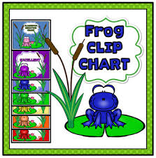 Frog Clip Chart Frog Behavior Management
