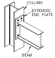 3 extended end plate connection
