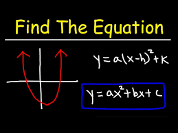 A Quadratic Function From A Graph