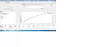 Curve Fitting Tool Custom Equation