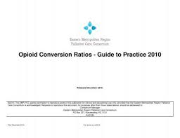 Steroid Conversion Chart Pharmacist Letter