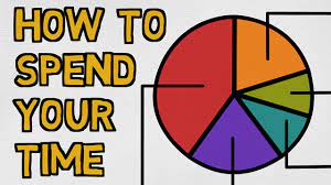 bored 5 ways to spend your free time