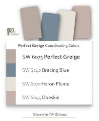 Sherwin Williams Perfect Greige Review