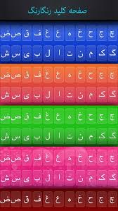 Sends keys clicked by the mouse to any program running in the background, saves sentences or expressions you regularly use, and supports farsi, urdu and hebrew. Farsiboard Persian Keyboard On Pc Download Free For Windows 7 8 10 Version