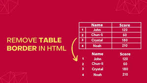remove table border ing in html