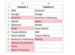 how to compare two columns and find