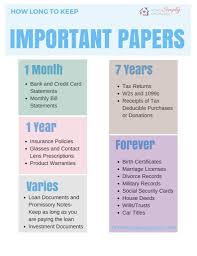 Printable Sheet Of How Long You Need To Keep Important