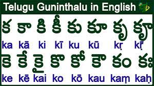 Telugu Guninthalu (letters K-rr) With English Translations @TeluguVanam -  YouTube