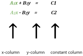 Rule Calculator 2x2 3x3 4x4 Matrix
