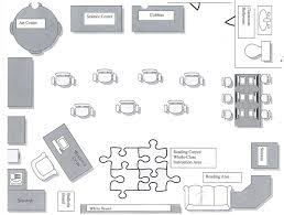 Work together to make your classroom a place where your students make progress and thrive. This Is The Basis For Setting Up My Kindergarten Afterschool Classroom Pinit2winit Kindergarten Classroom Layout Classroom Floor Plan Classroom Layout