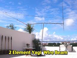 2 element yagi wire beam resource