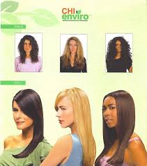 800 x 800 jpeg 19 кб. Ask About Chi Enviro Today Chi Enviro La Chic Hair Salon And Spa Facebook