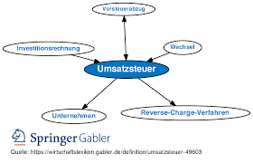 Was ist der unterschied zwischen umsatzsteuer, vorsteuer und mehrwertsteuer? Umsatzsteuer Definition Gabler Wirtschaftslexikon