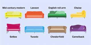 sofa ing guide for 2024 reviews by