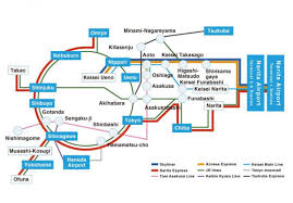 keisei line map map of keisei line