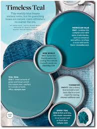 teal wall colors combinations