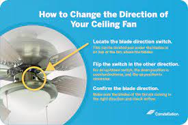 which way should a ceiling fan turn in