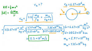 Calculating The Escape Velocity