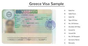 Visa required and visa free countries listed. Greece Student Visa For Indians Procedure Fees Etc Btw