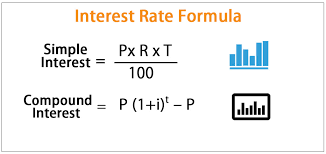Banks, companies, financial institutions may apply the compounding formula differently. Interest Rate Formula Calculate Simple Compound Interest Examples