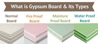 what is gypsum board properties of