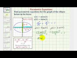 Find Parametric Equations For Ellipse