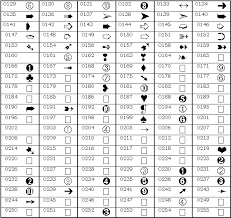 Zapf Dingbats Extended Characters