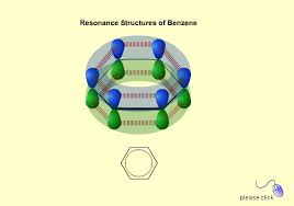 ÎÏÎ¿ÏÎ­Î»ÎµÏÎ¼Î± ÎµÎ¹ÎºÏÎ½Î±Ï Î³Î¹Î± benzol resonance