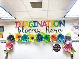 clroom decoration ideas for kindergarten