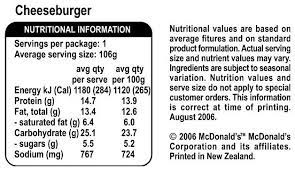 new zealand launches nutrition labels