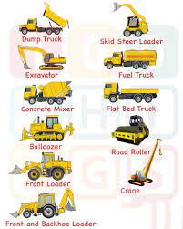 The wheel trencher marais smc 200 r. Types Of Heavy Construction Equipment And Their Role To See More Read It In 2021 Heavy Construction Equipment Fuel Truck Trucks